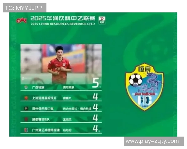 中超最新积分榜分析亚泰梅州海牛争夺保级生死战即将上演